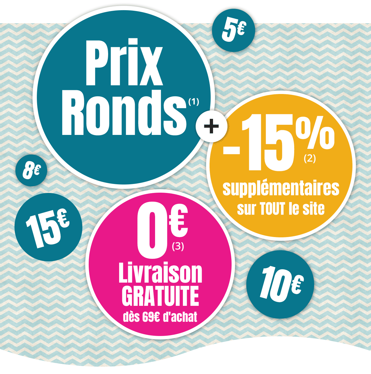Offre spéciale Prix Ronds
