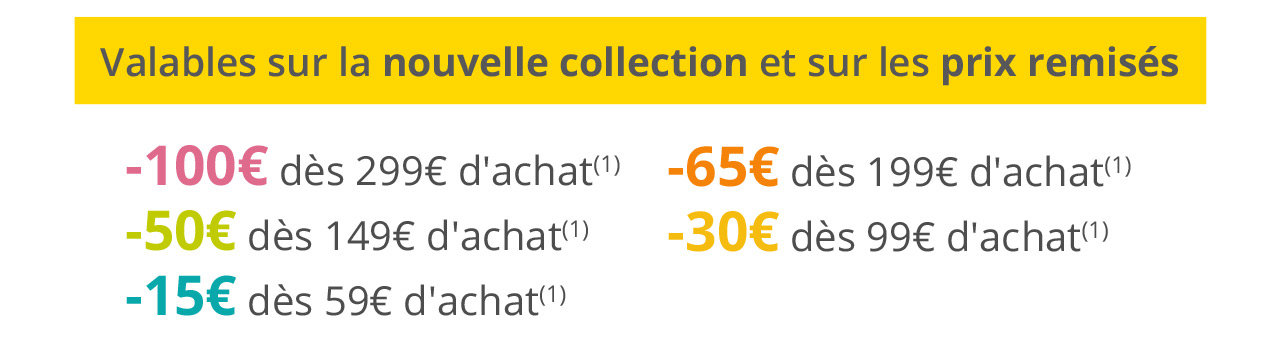 Valables sur la nouvelle collection et sur les prix remisés