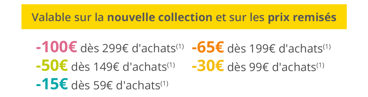 Valable sur la nouvelle collection et sur les prix remisés