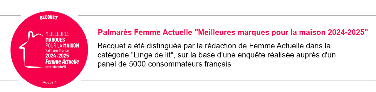 Palmarès Femme Actuelle "Meilleures marques pour la maison 2024-2025